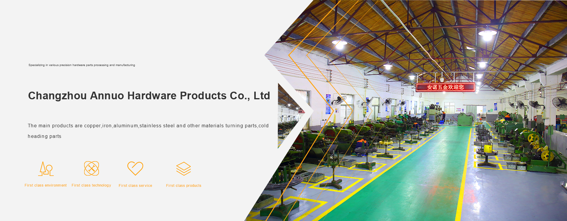 Changzhou Annuo Hardware Products Co., Ltd
